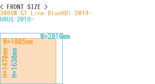 #308SW GT Line BlueHDi 2014- + URUS 2018-